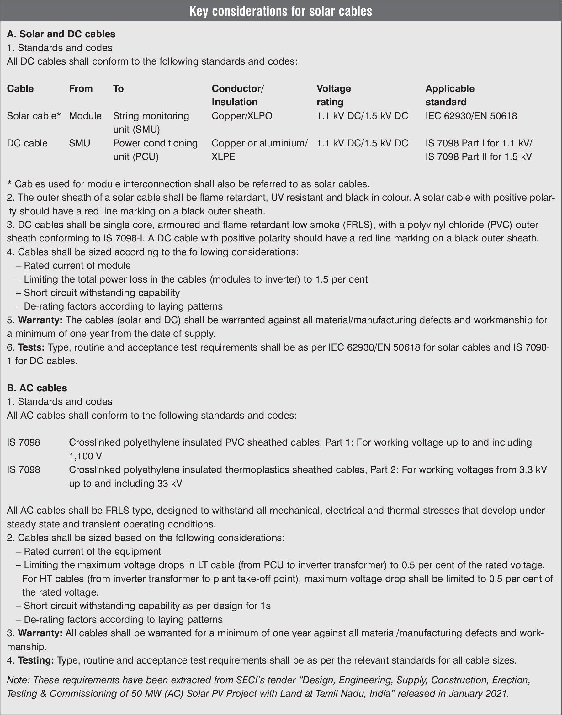 Quality Cables: Standards and specifications for solar PV projects ...